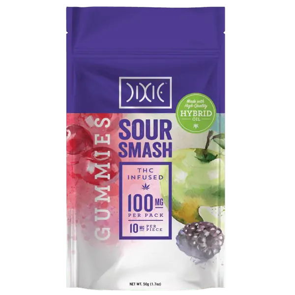 Sour Smash Gummies